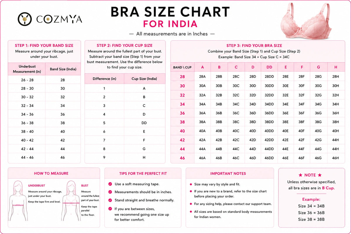 Bra size chart