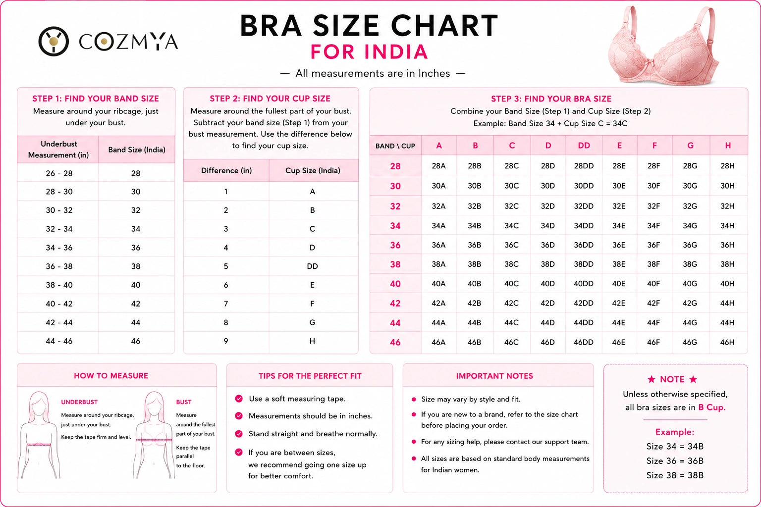 Bra size chart