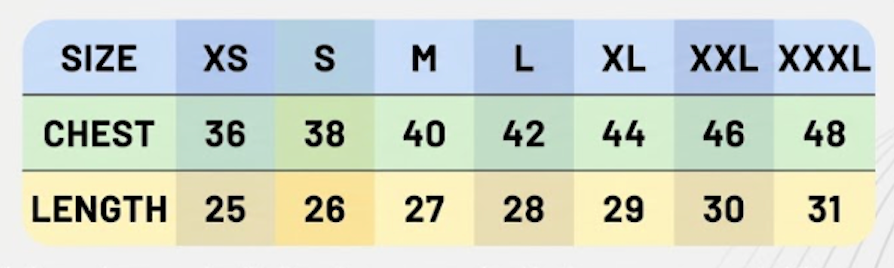 Measurement chart for chest and length in various sizes